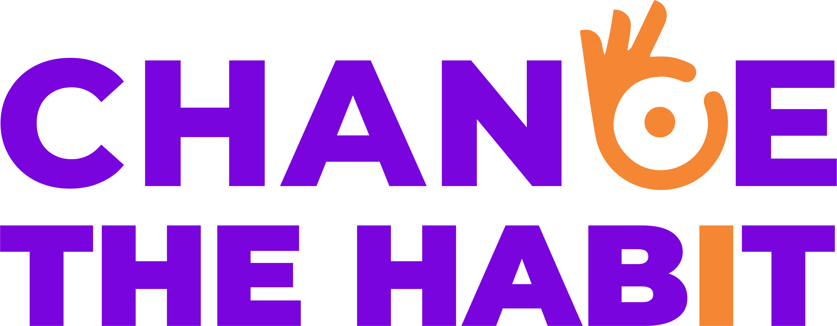 Change The habit logo